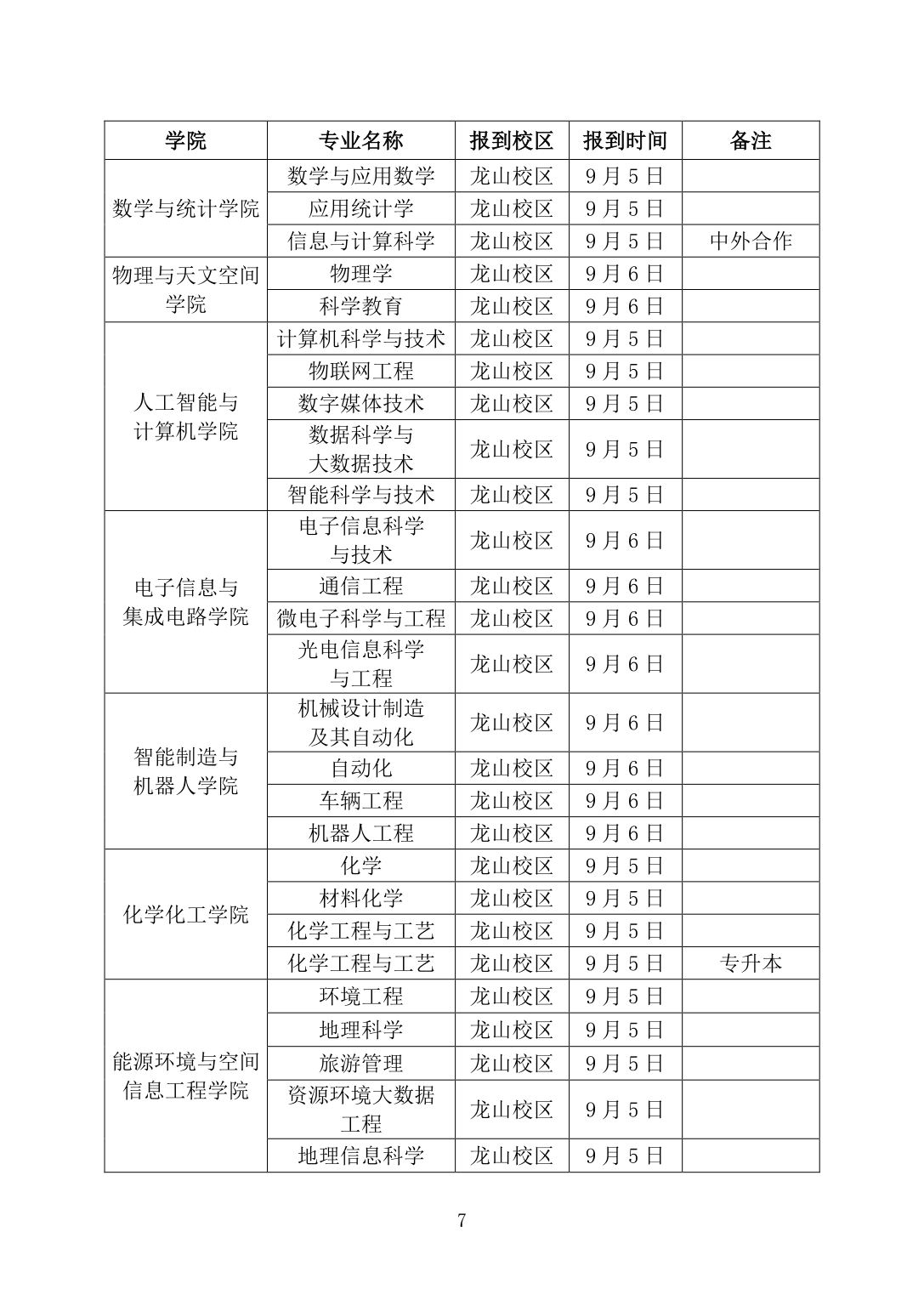 高校资讯配图