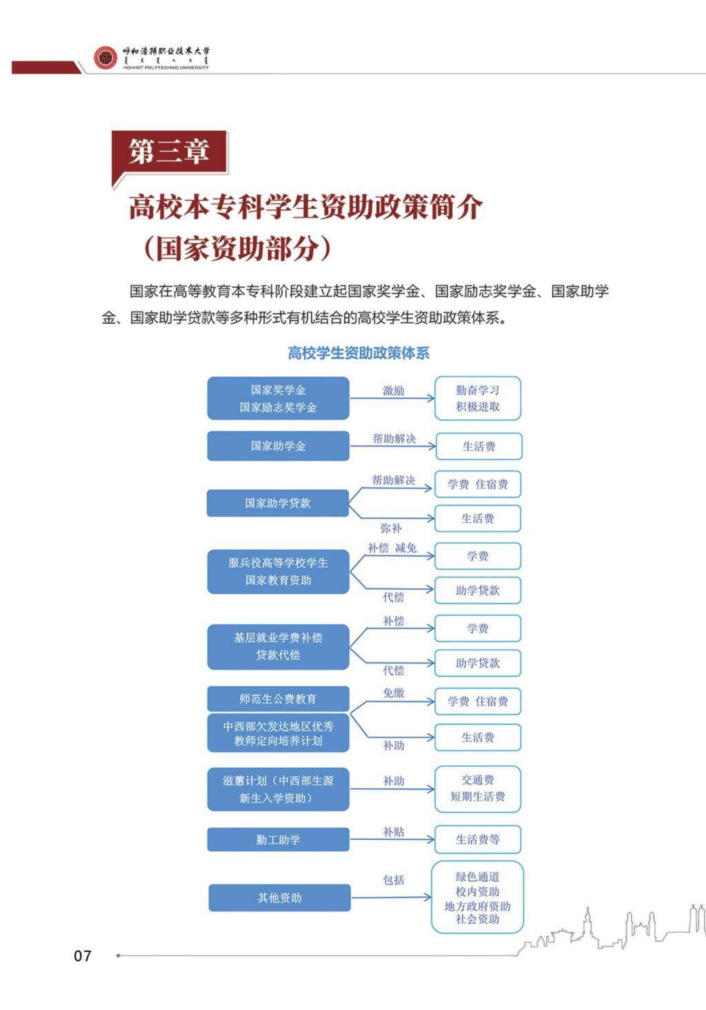 高校资讯配图