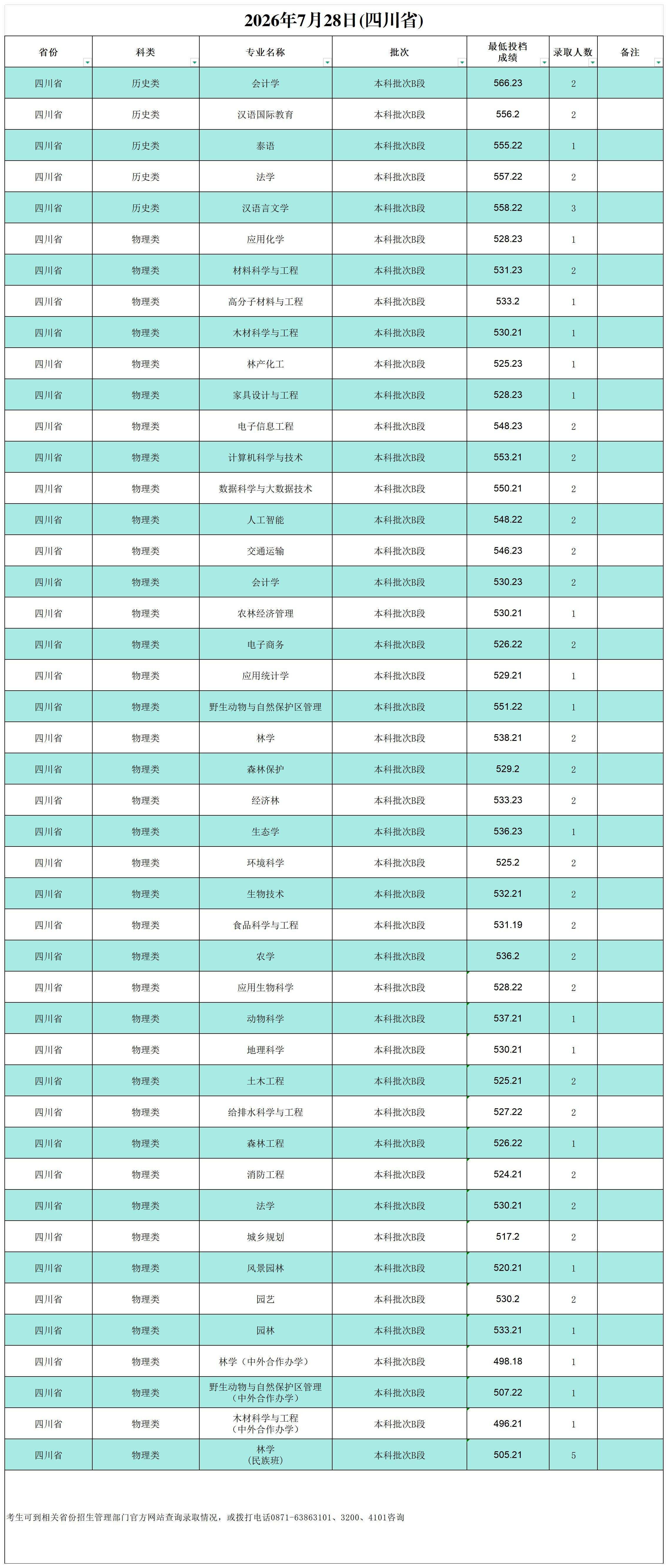 高校资讯配图
