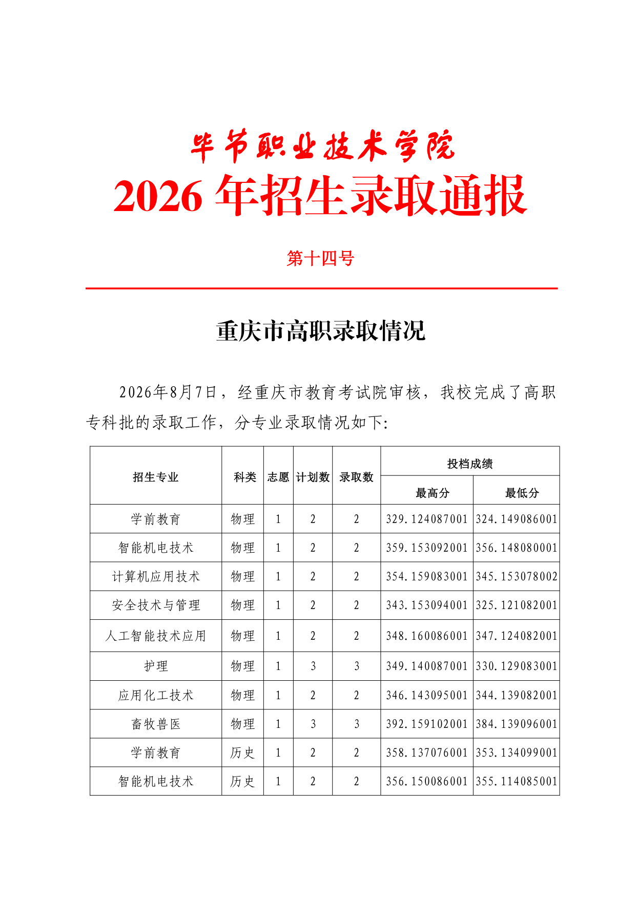 高校资讯配图