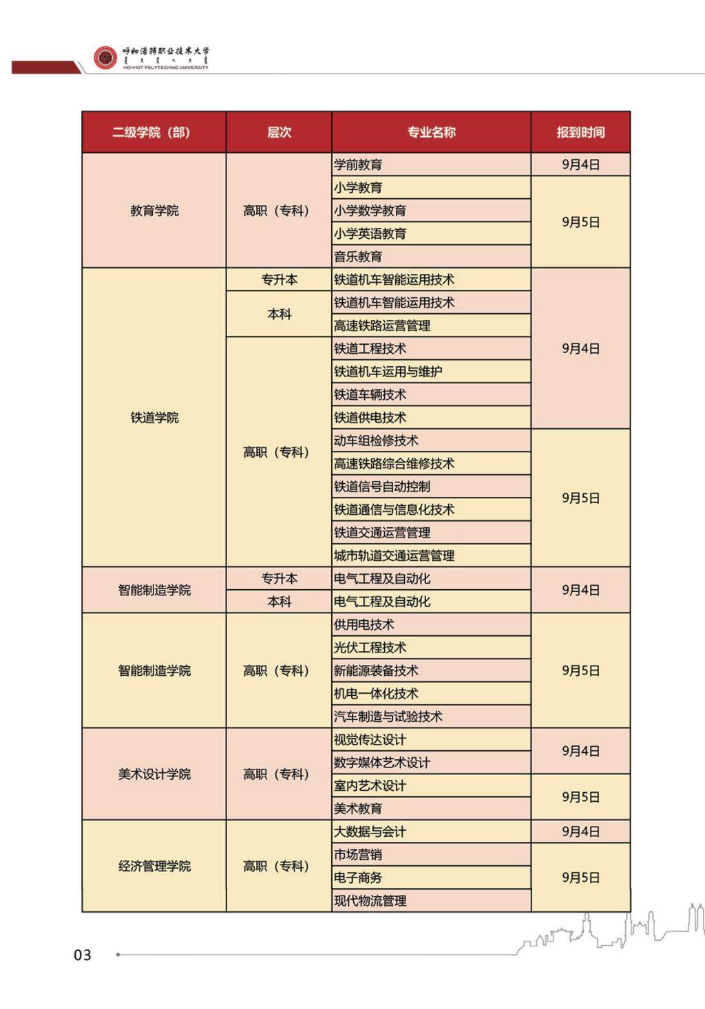 高校资讯配图