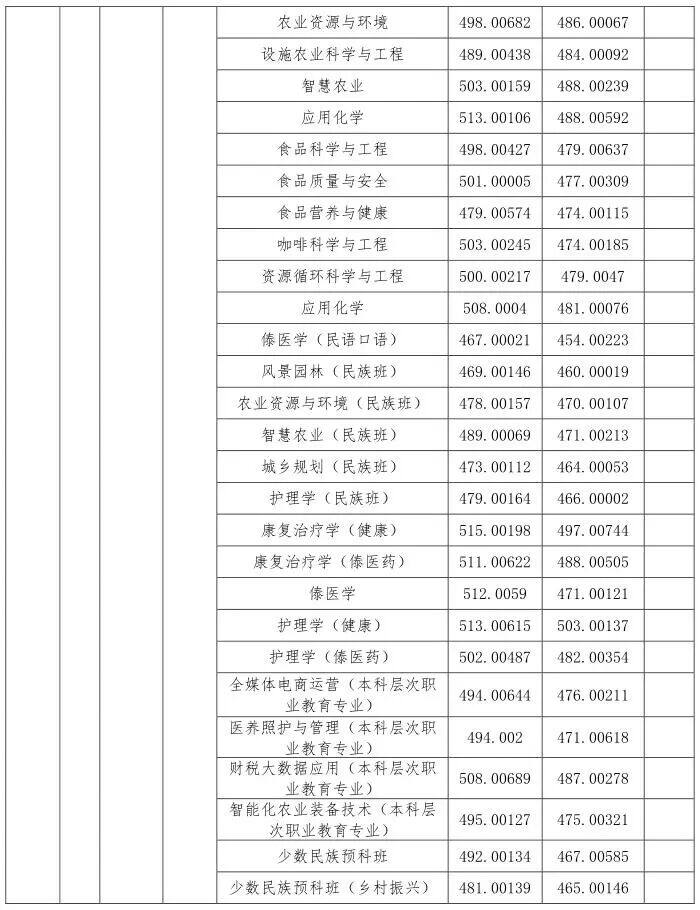 高校资讯配图