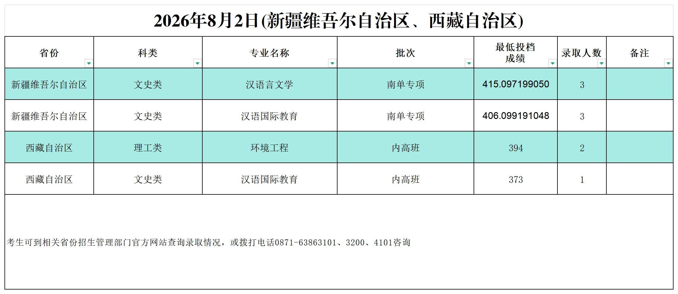 高校资讯配图