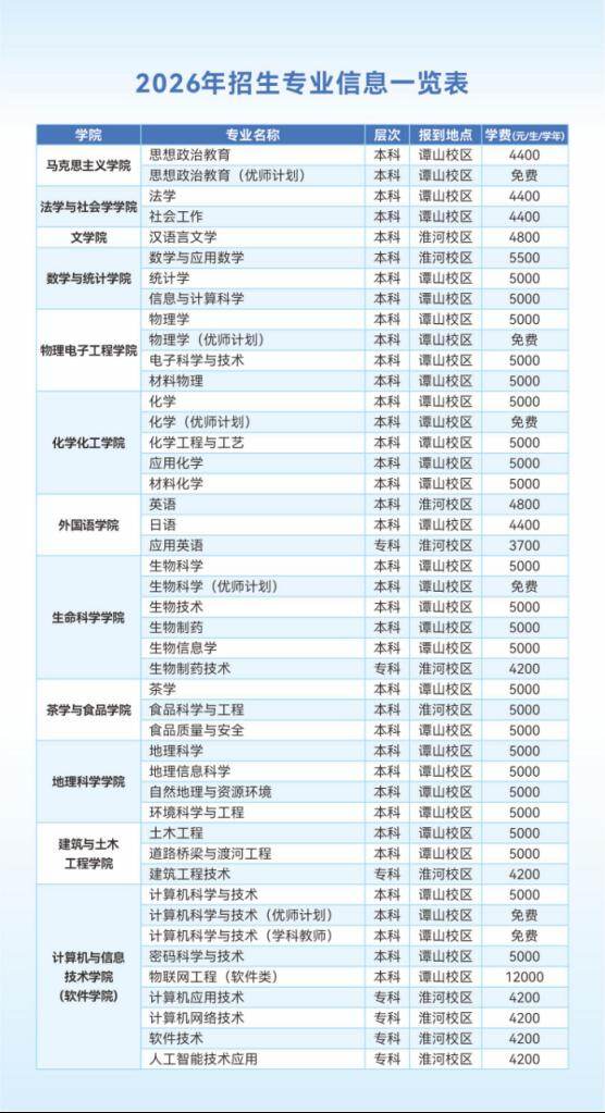 高校资讯配图