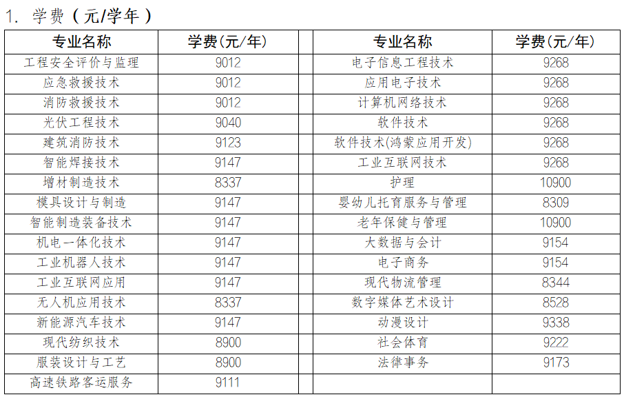 高校资讯配图