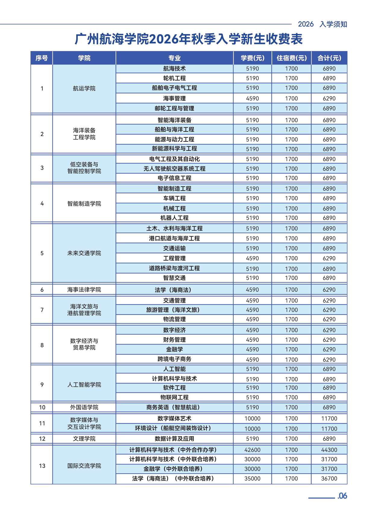 高校资讯配图