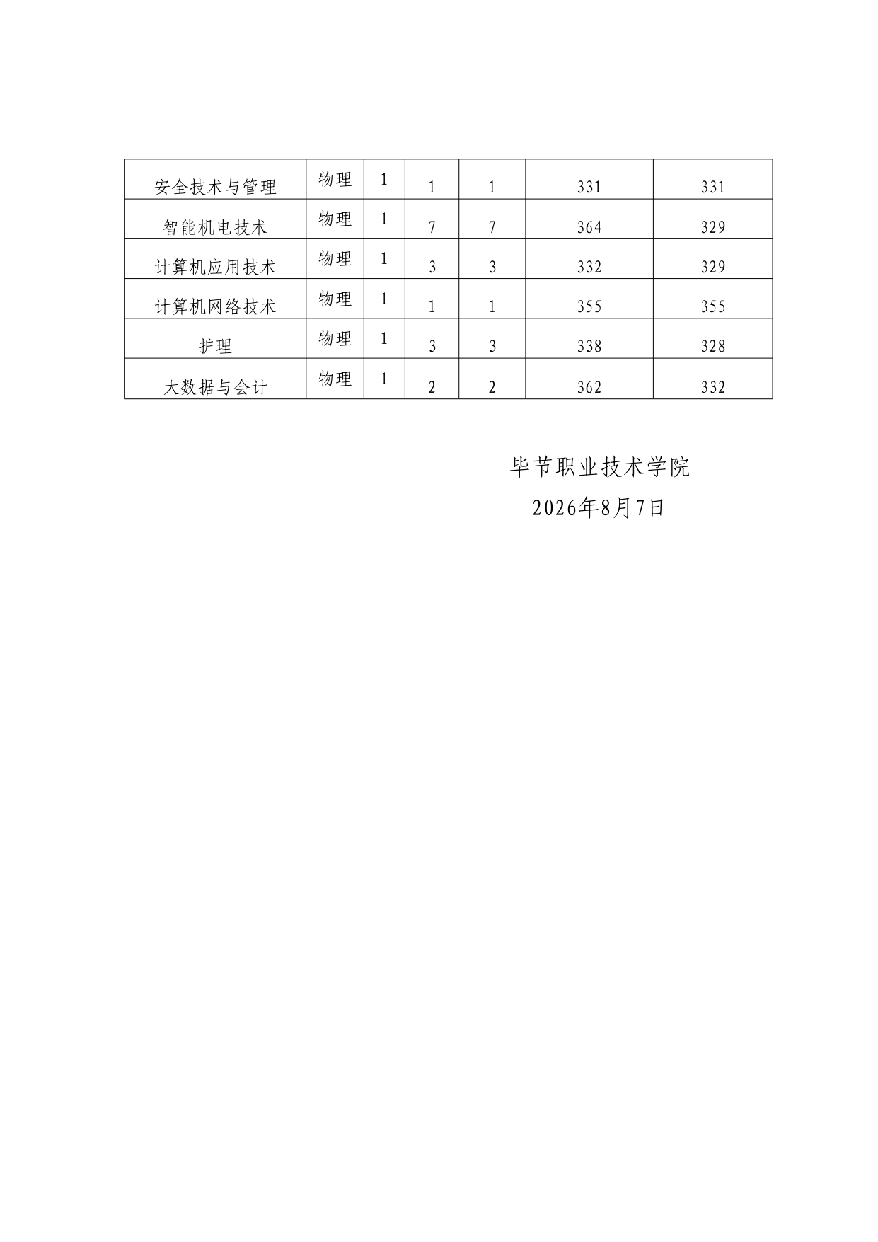 高校资讯配图