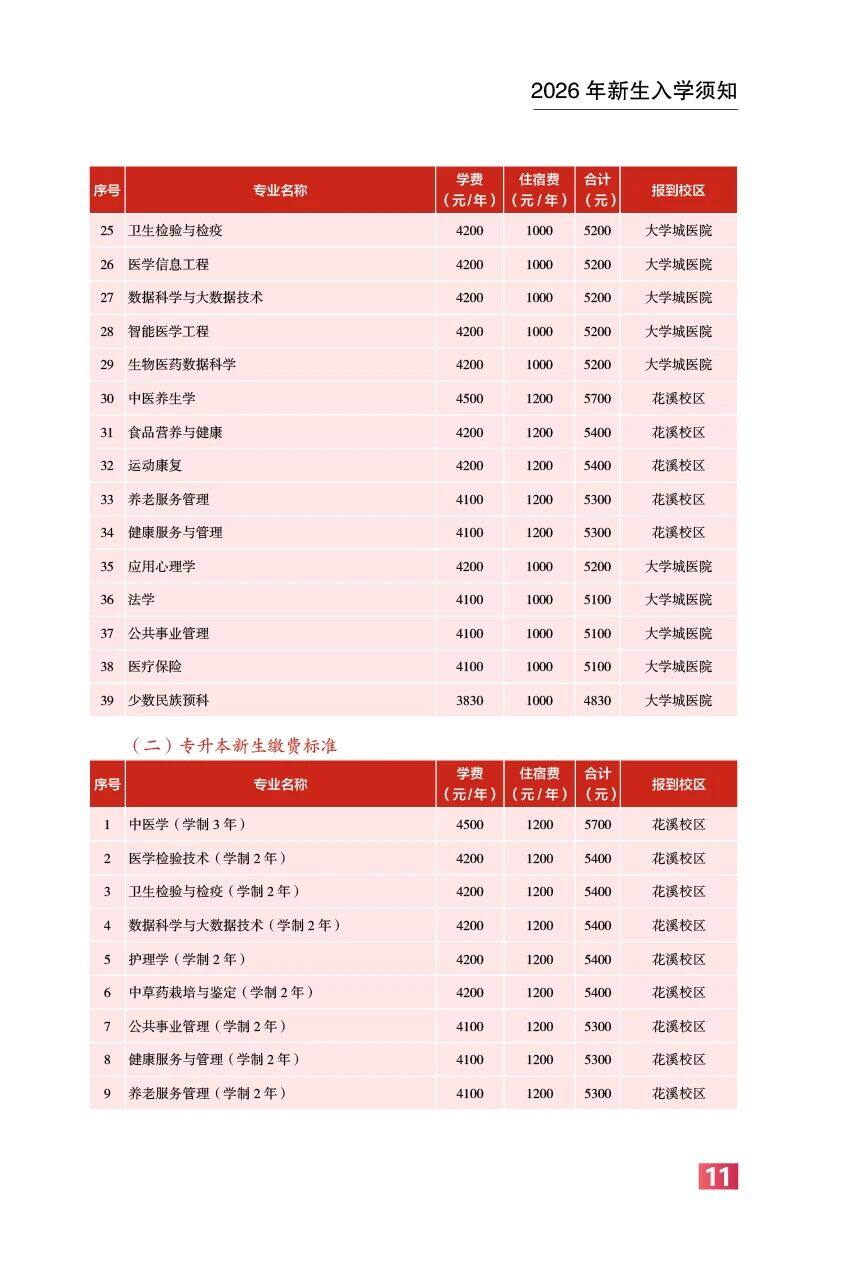 高校资讯配图