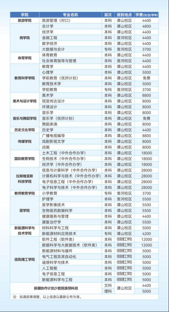 高校资讯配图