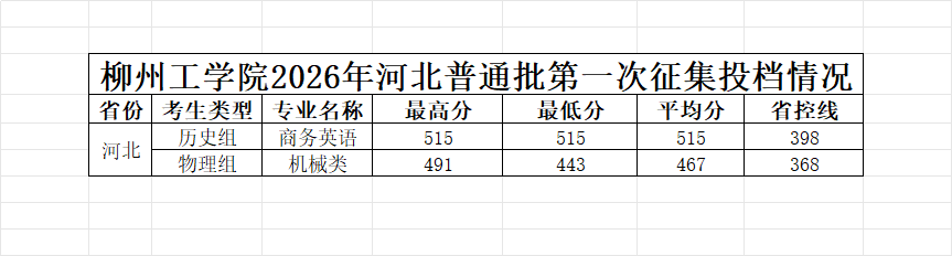 高校资讯配图