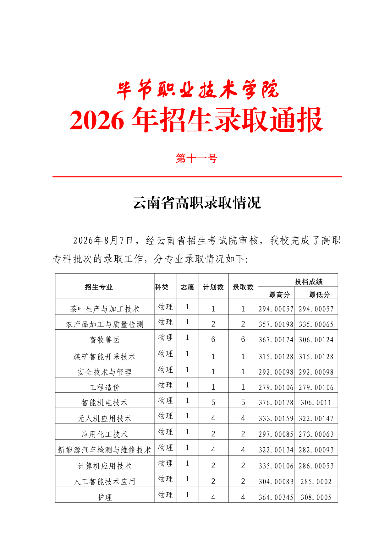 高校资讯配图