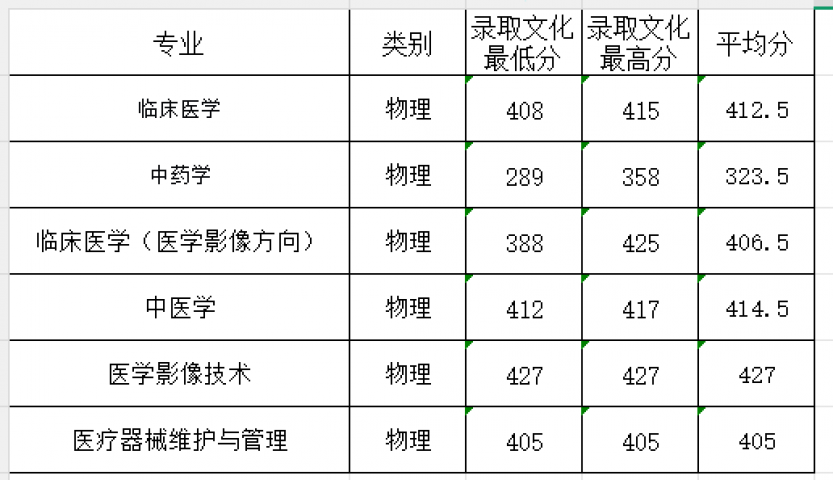 高校资讯配图