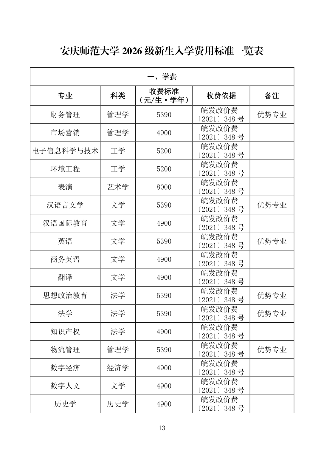 高校资讯配图