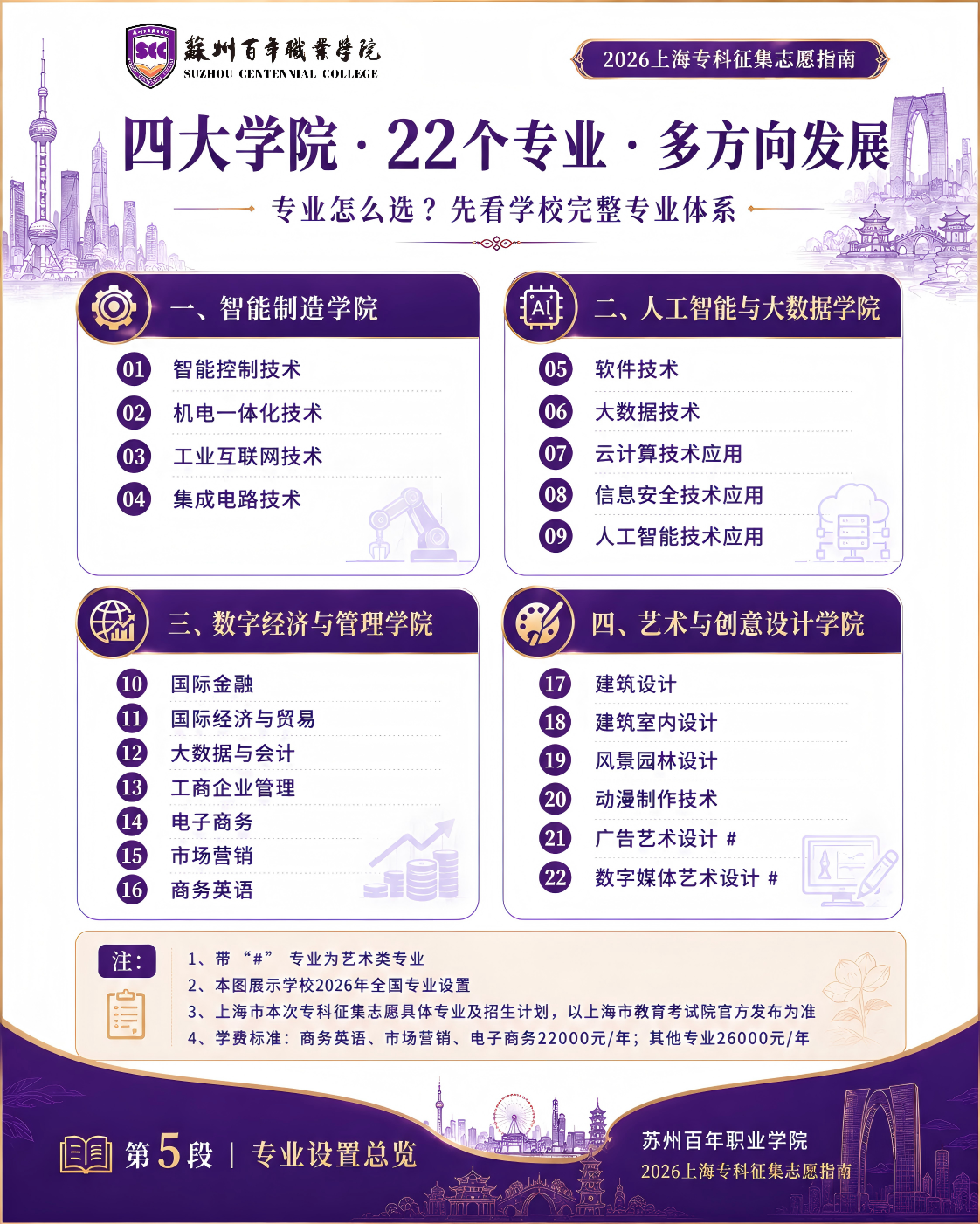 高校资讯配图