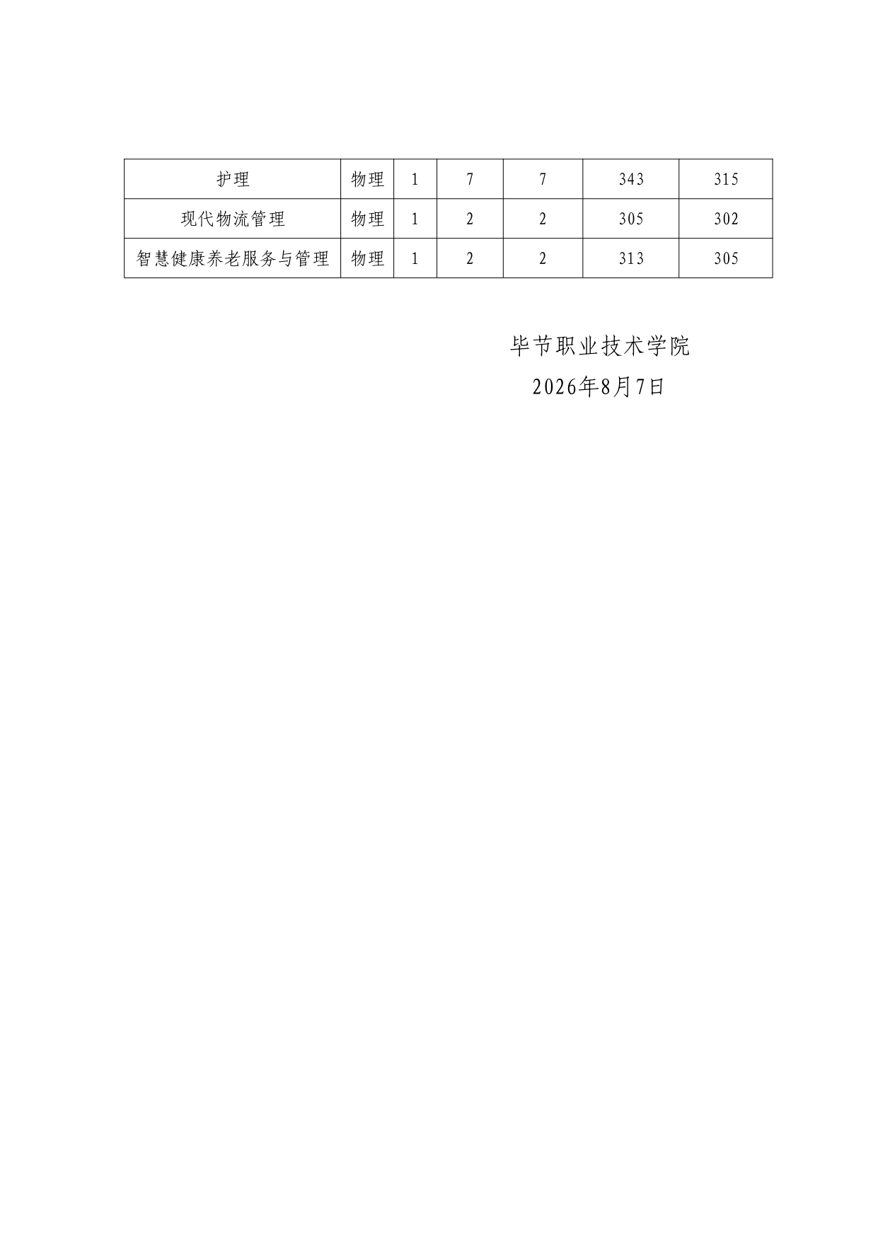 高校资讯配图