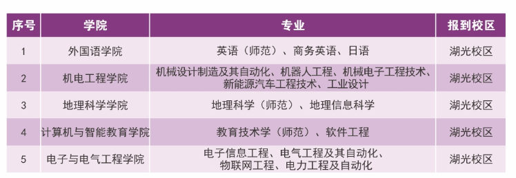 高校资讯配图