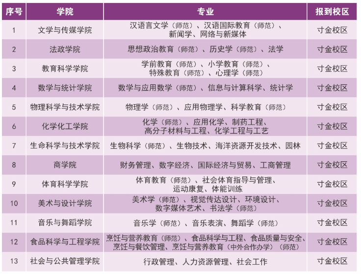 高校资讯配图