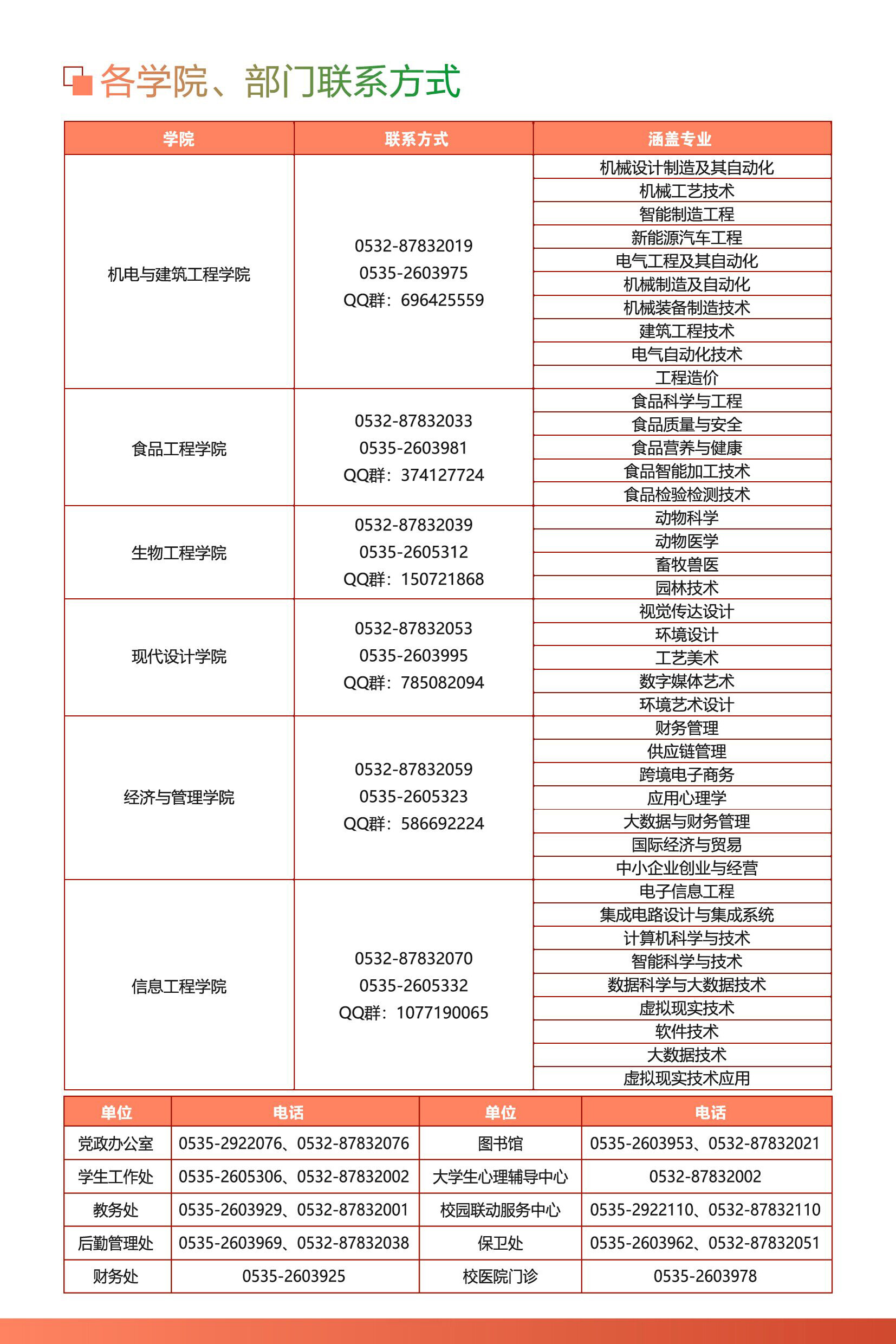 高校资讯配图