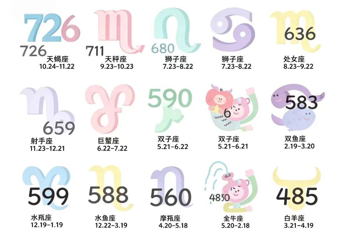 荆州学院2026年本科新生