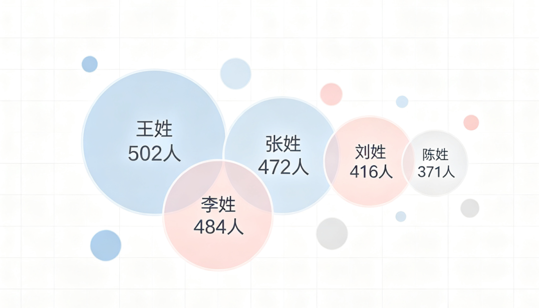 荆州学院2026年本科新生
