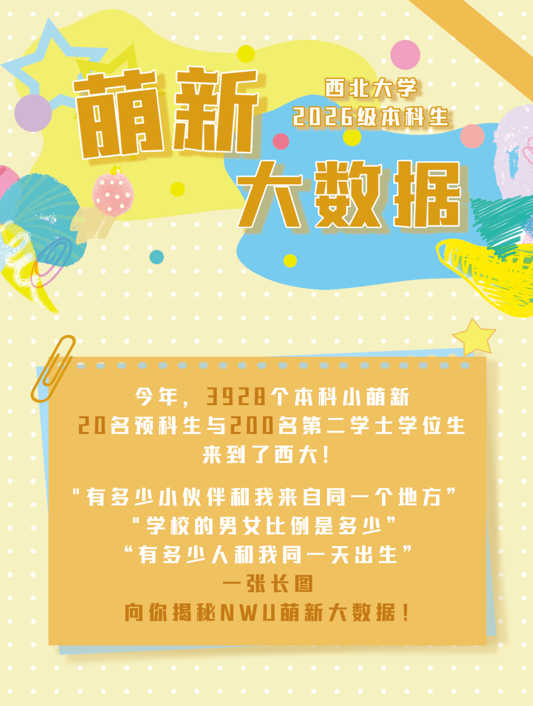 西北大学2026年本科新生人数