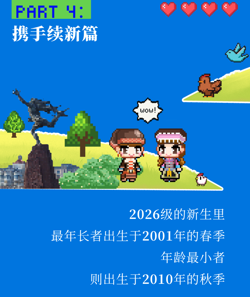 河南理工大学2026级新生年龄跨度