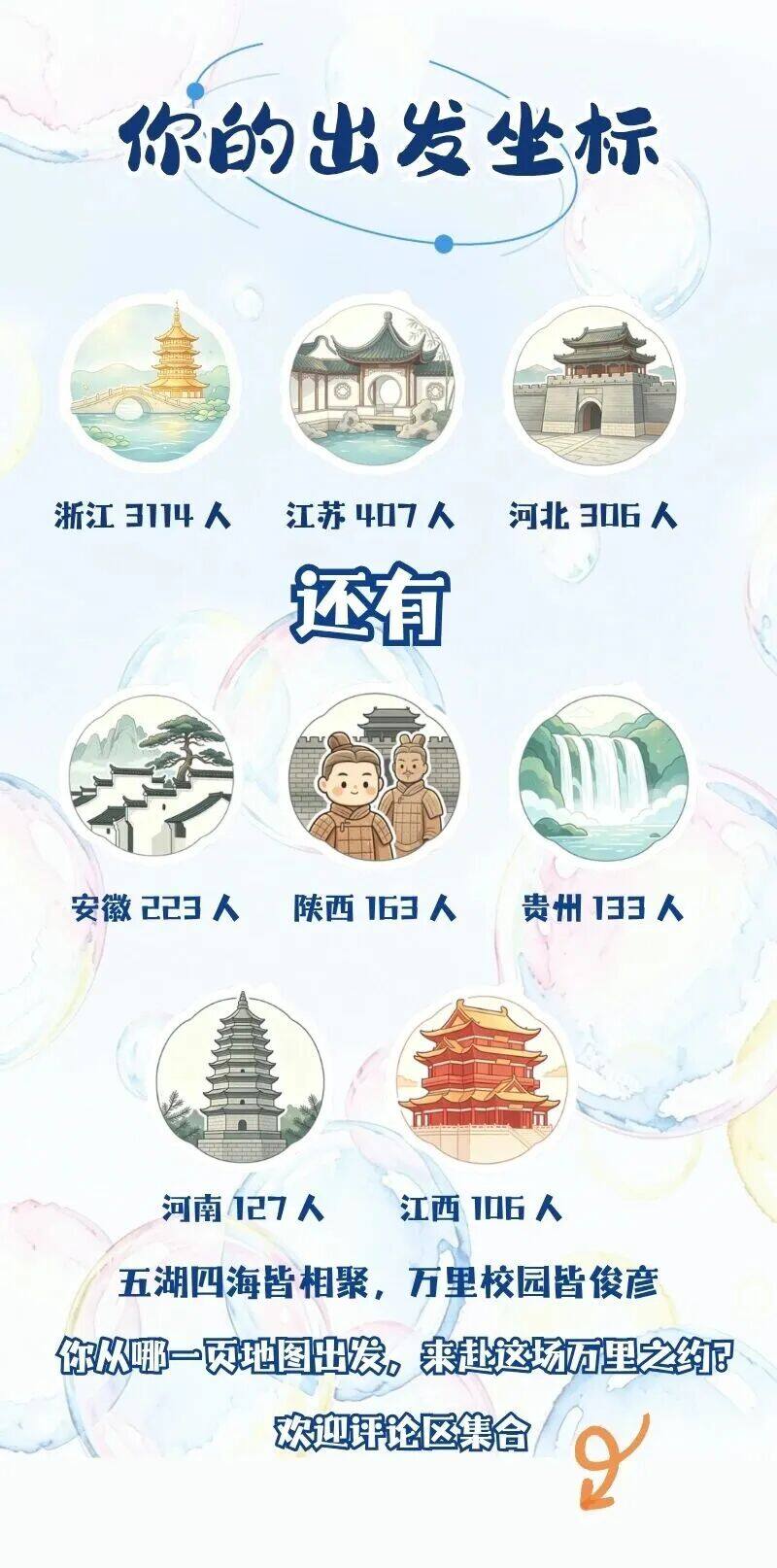 浙江万里学院2026级新生生源省份分布